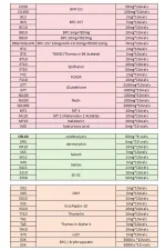 peptide Ccatalog -3.jpg