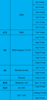 peptide 3副.png