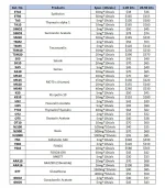 Price-list-3.webp