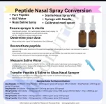 Nasal Spray Process.webp