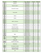 Price-list (3).jpg Price-list (3).jpg