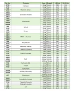 Price-list (3).webp