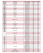 Price-list (4).webp