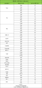 QST price list.png