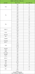 QST price list.webp
