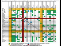 peptide-mixing-chart-v0-lzxb7kttpb6e1.jpg