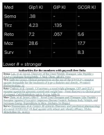 Comparative Binding Affinities.webp