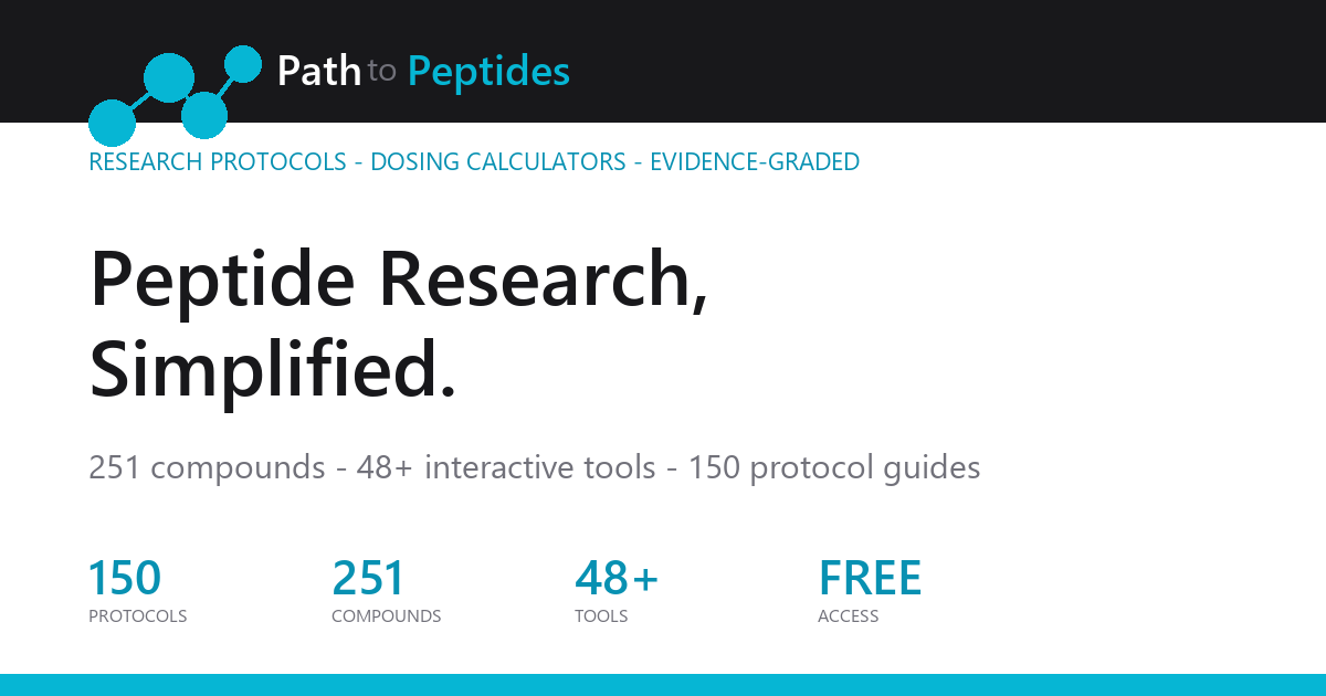 www.pathtopeptides.com